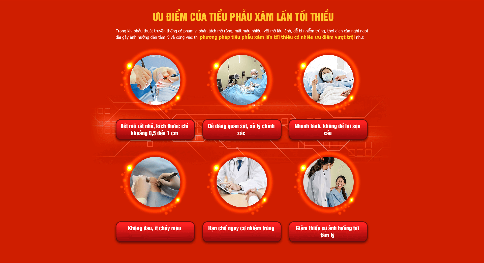 Ưu Đãi Gói Khám Bệnh Nam Giới - Phụ Khoa